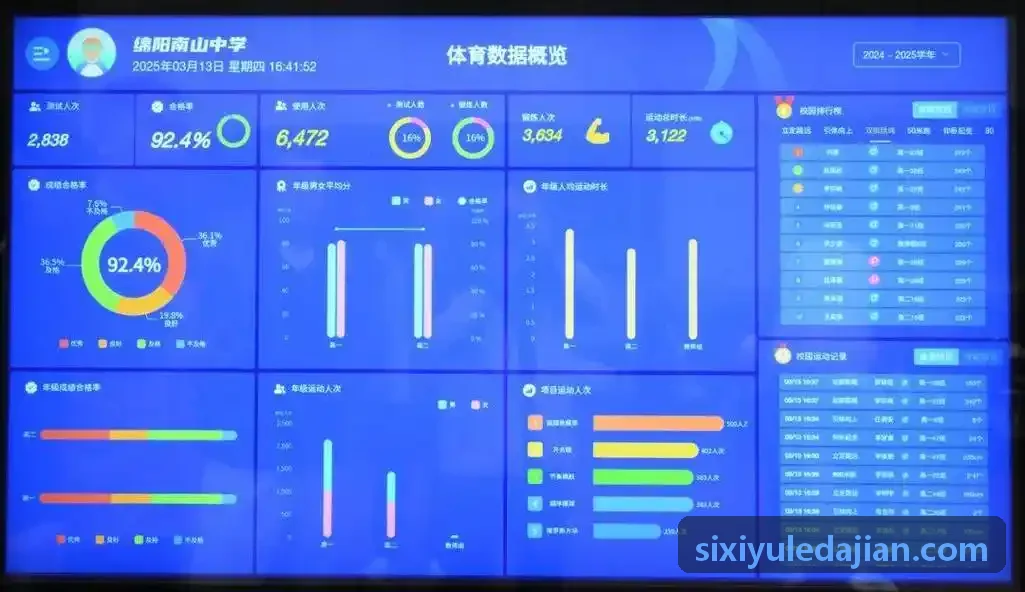 四喜中考体育训练研究